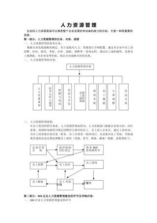 2025年人力资源六大模块及全套管理表格