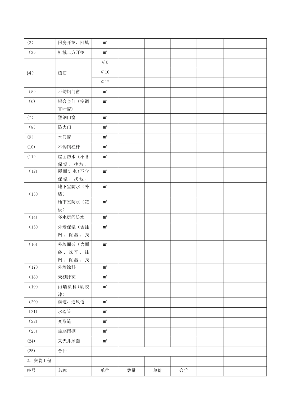 工程报价测算表_第2页