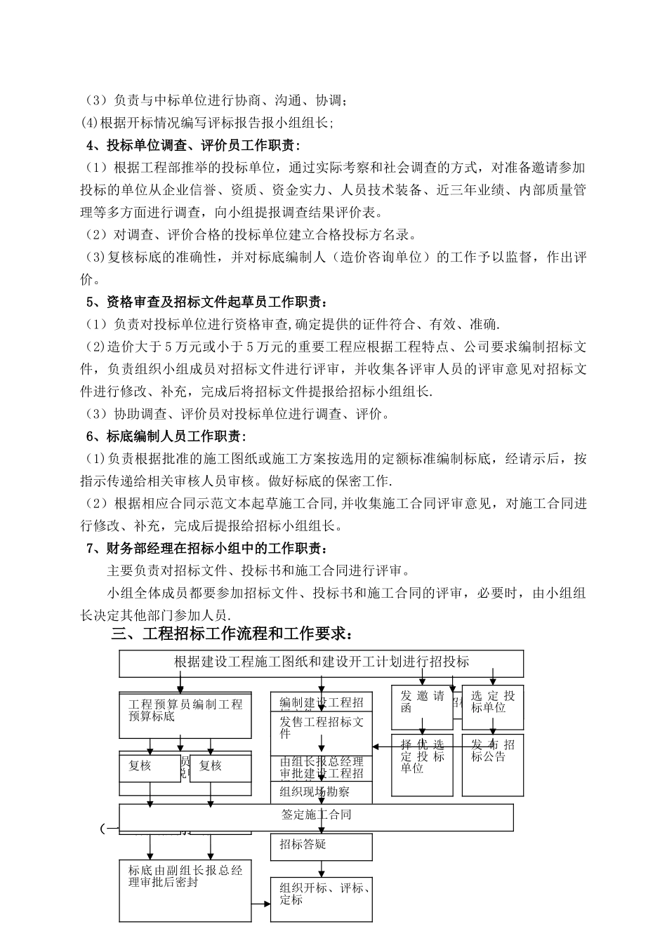 工程招标小组工作制度_第2页
