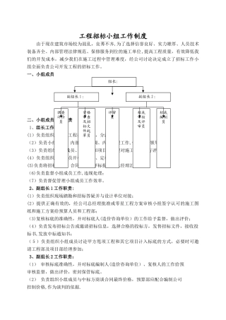 工程招标小组工作制度
