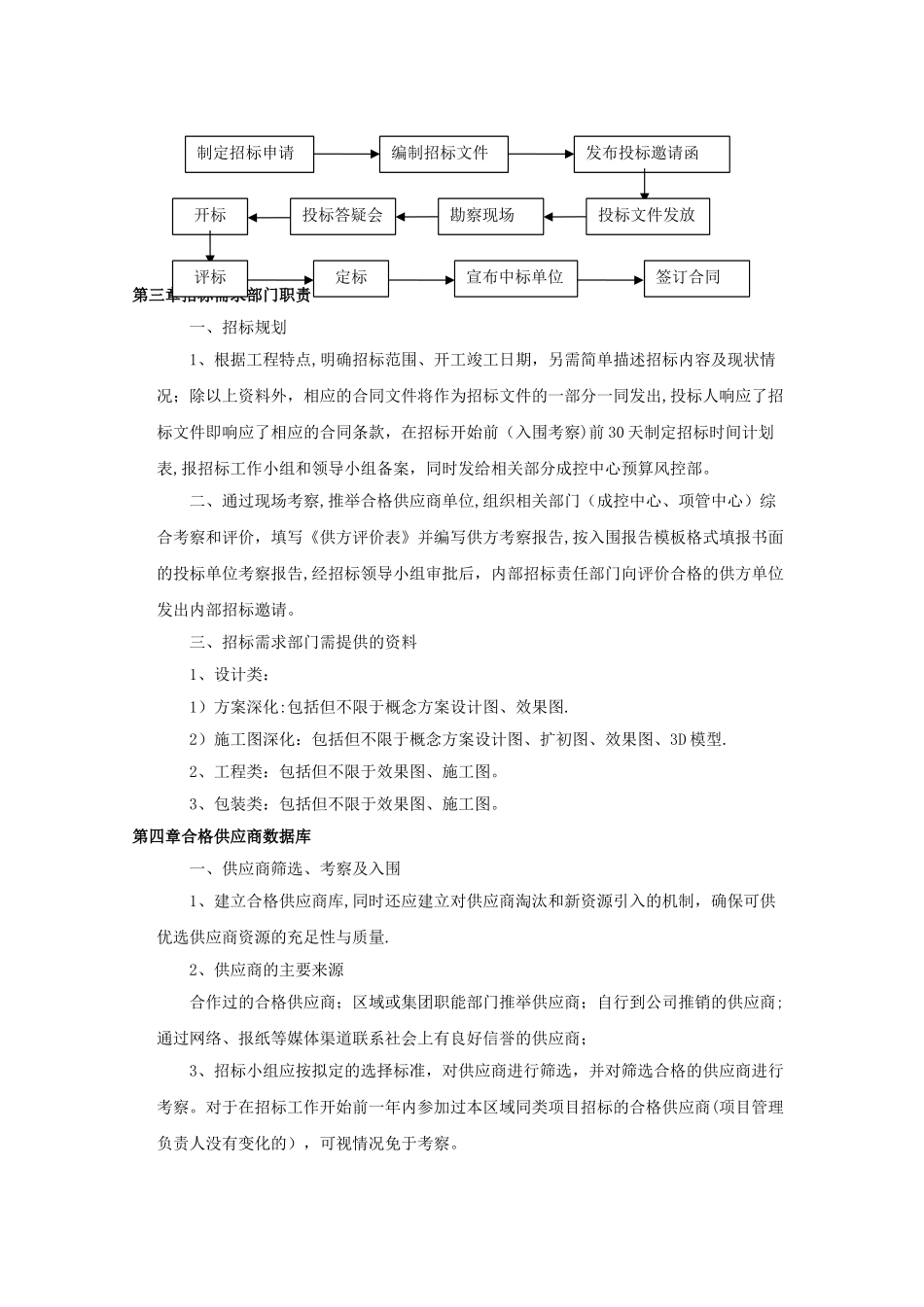 工程招标管理办法_第2页