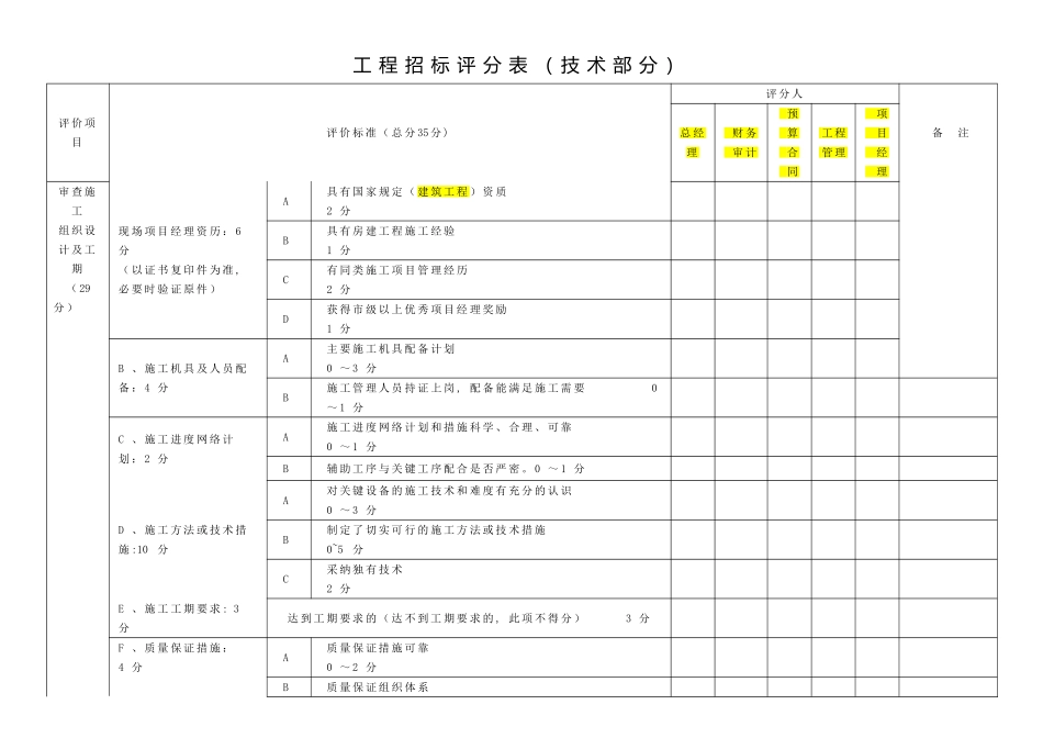 工程招标评分标准_第1页