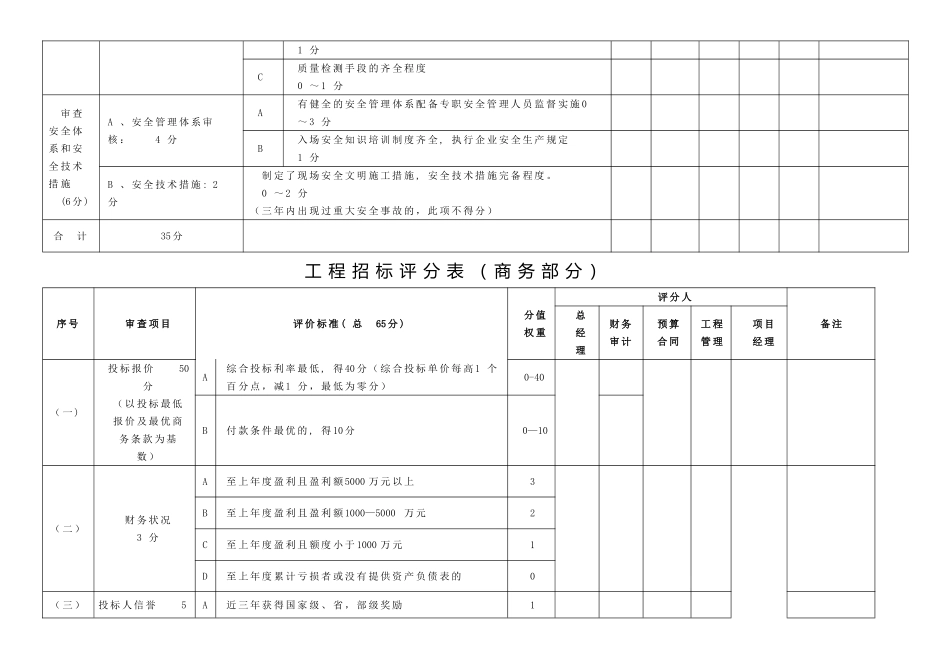 工程招标评分标准_第2页