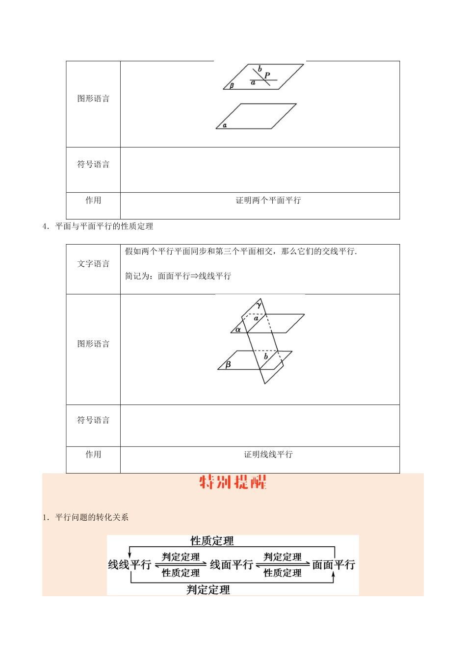 2025年高中数学《立体几何》知识点总结大全_第3页