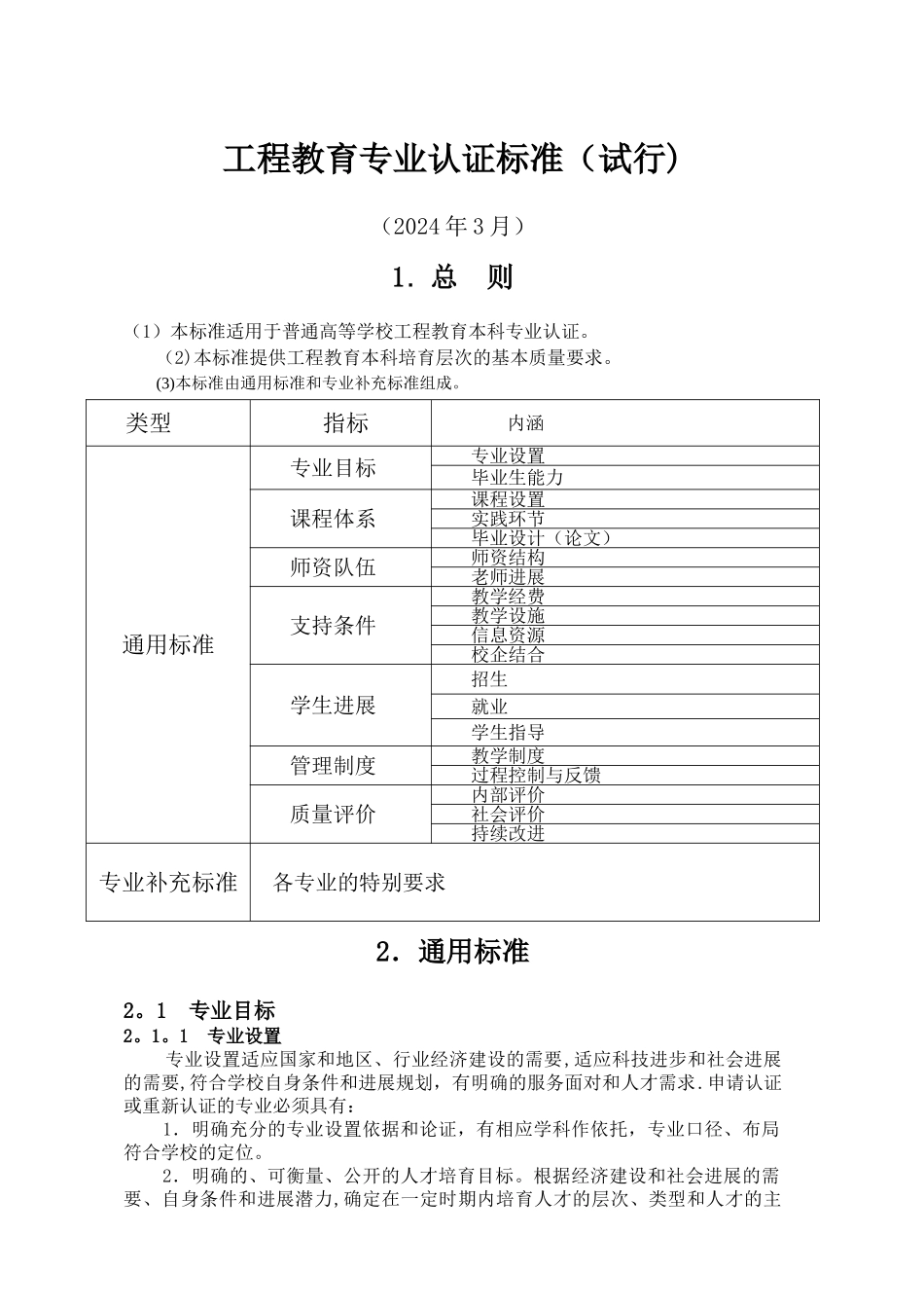 工程教育专业认证标准试行_第2页