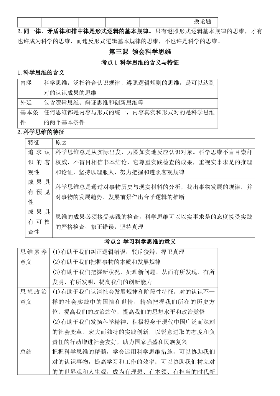 2025年选择性必修3《逻辑与思维》高考政治考前必背核心知识梳理统编版_第3页