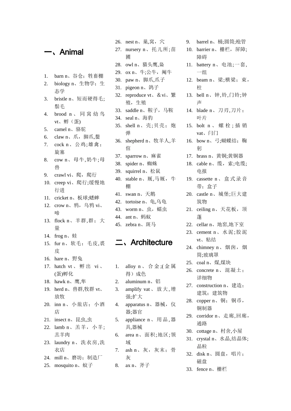 2025年大学四级英语词汇分类汇总_第2页