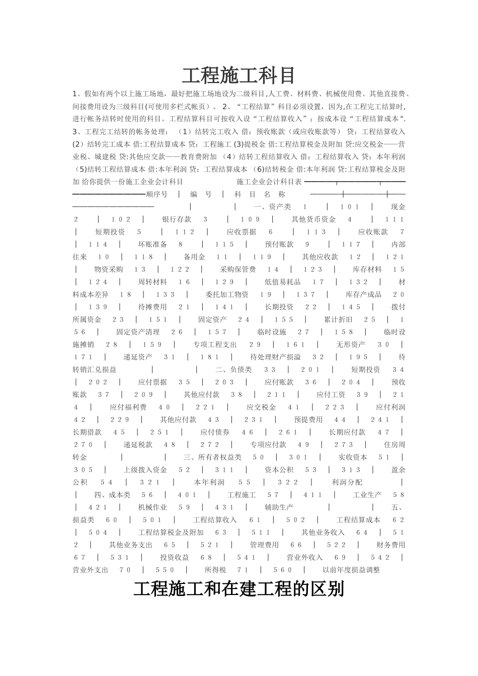 工程施工会计科目_第1页