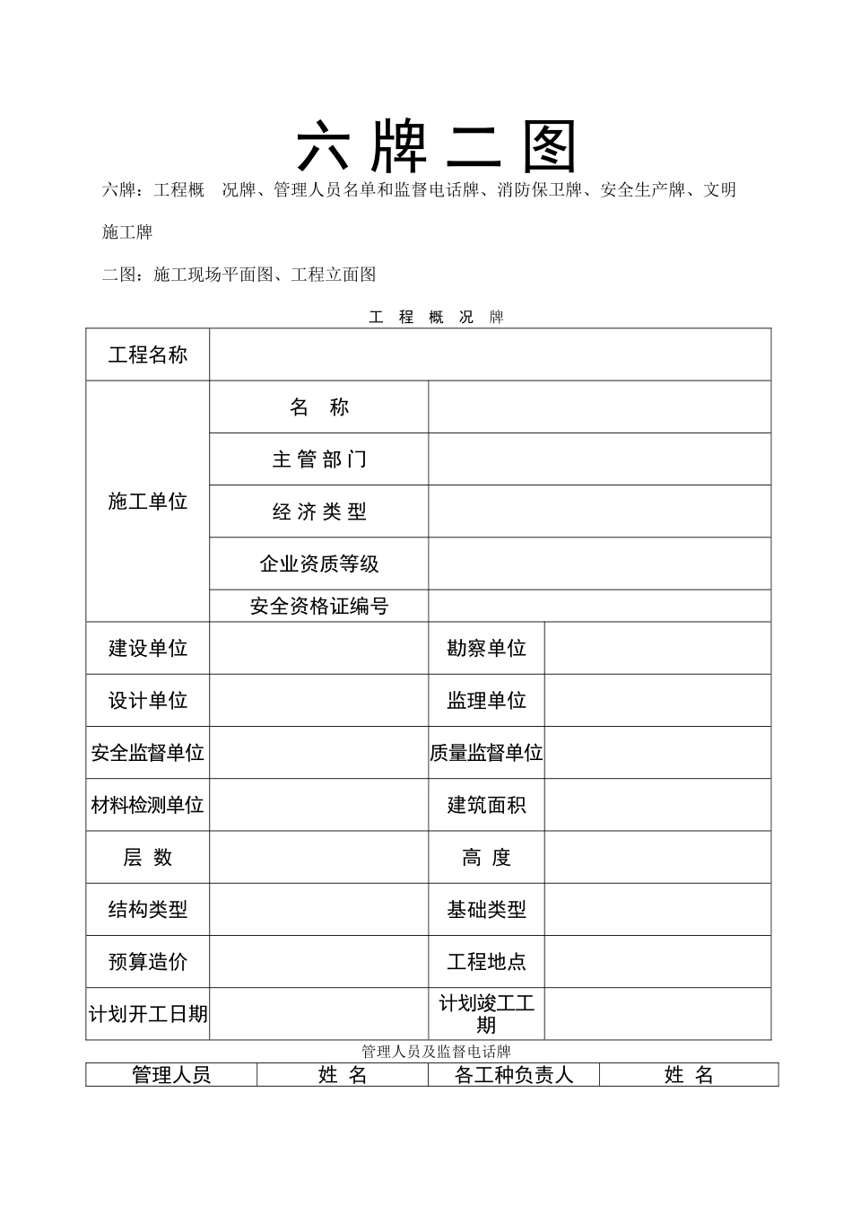 工程施工六牌二图_第1页