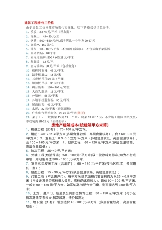 工程施工劳务承包价格