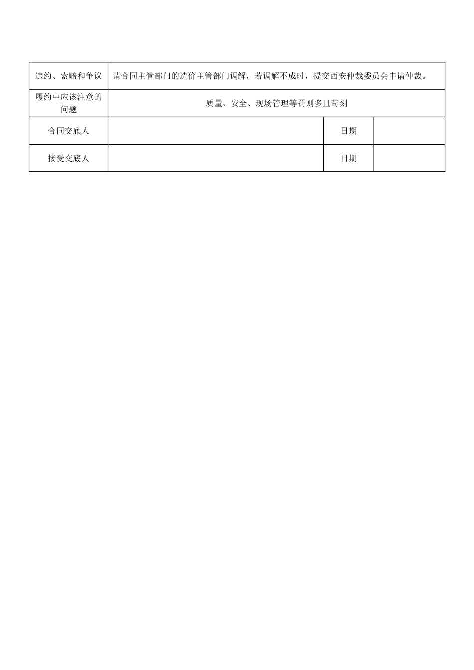 工程施工合同交底记录_第2页