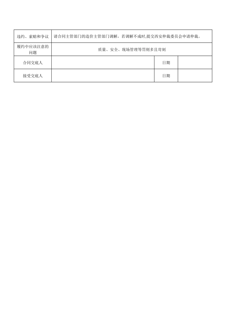 工程施工合同交底记录_第2页