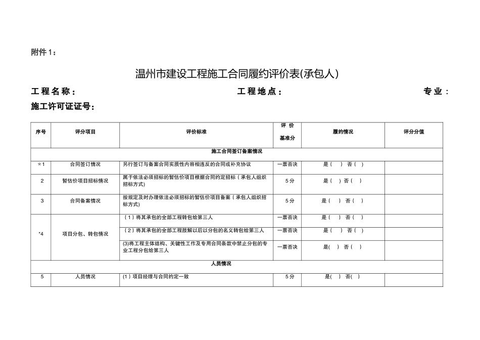 工程施工合同履约评价表_第1页