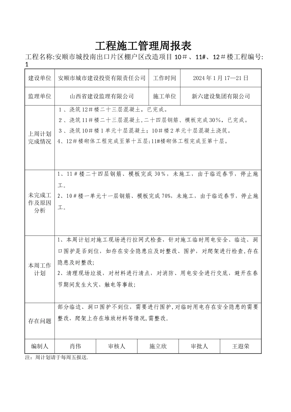 工程施工周报表_第1页
