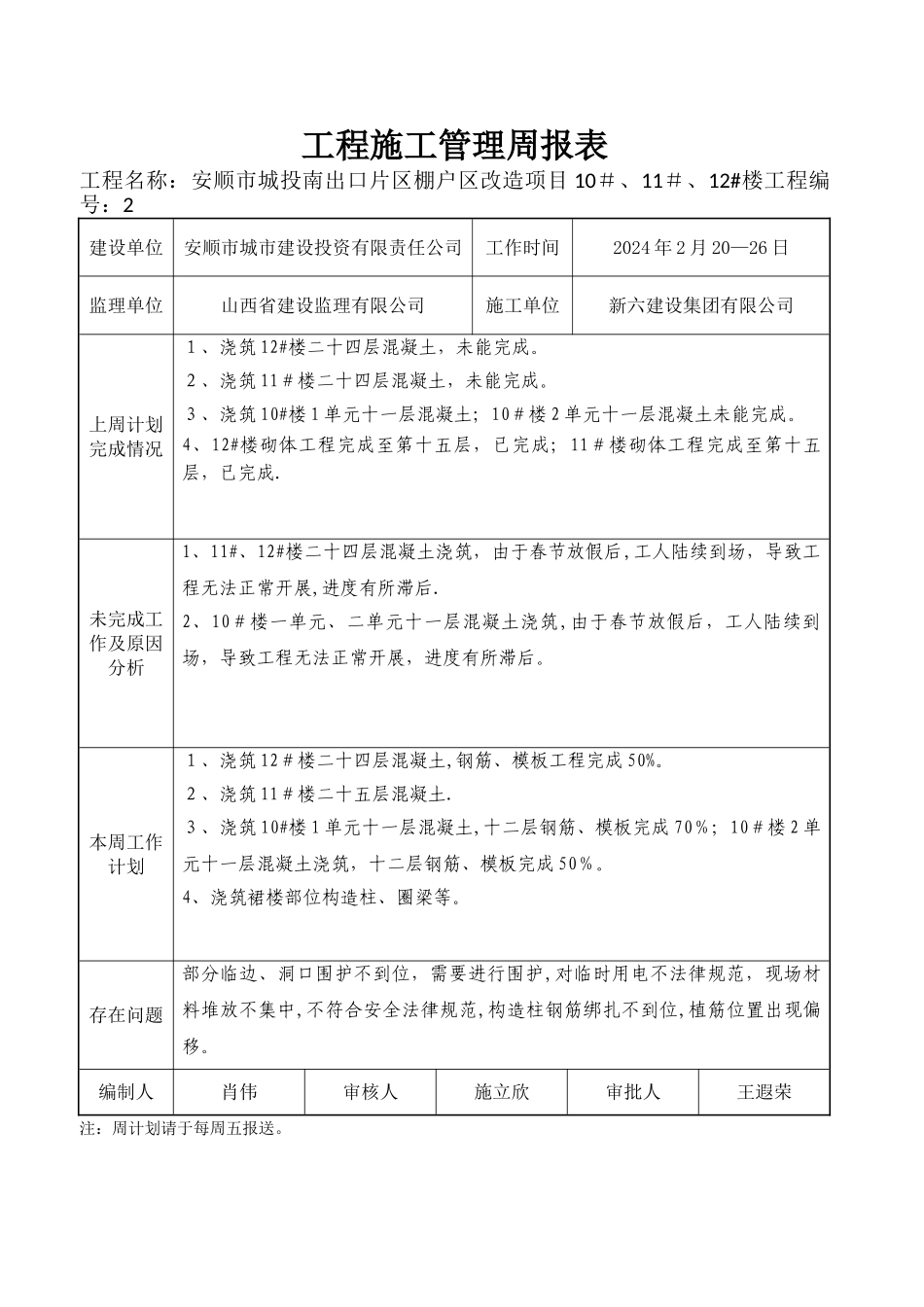 工程施工周报表_第2页