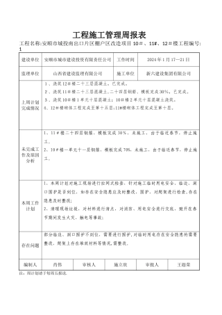 工程施工周报表