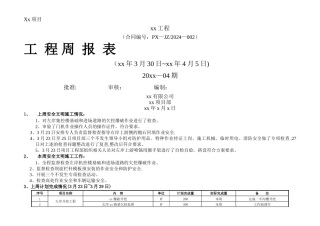 工程施工周报样本