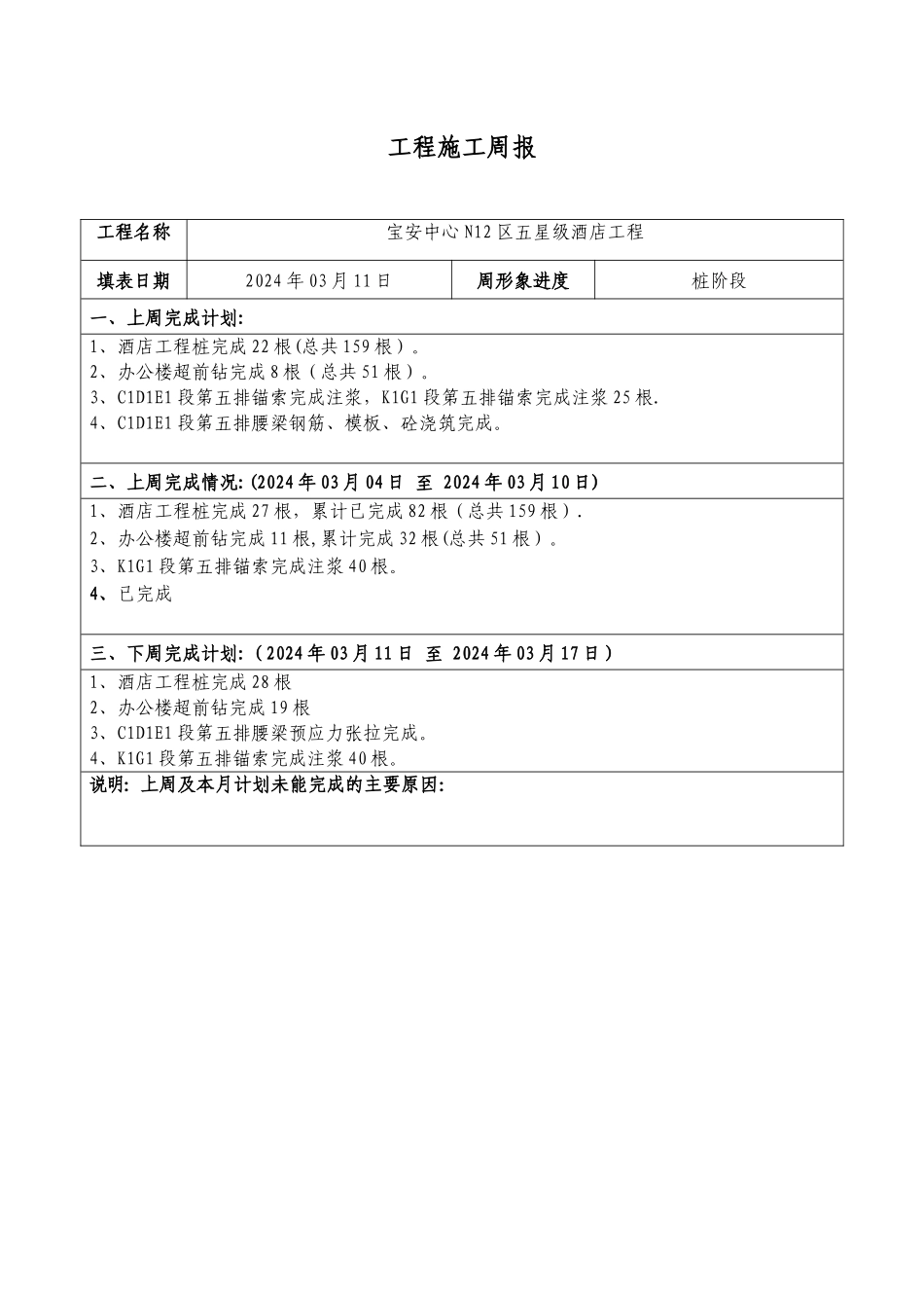 工程施工周报表_第1页