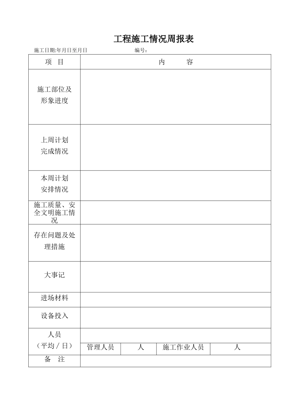 工程施工情况周报表_第1页