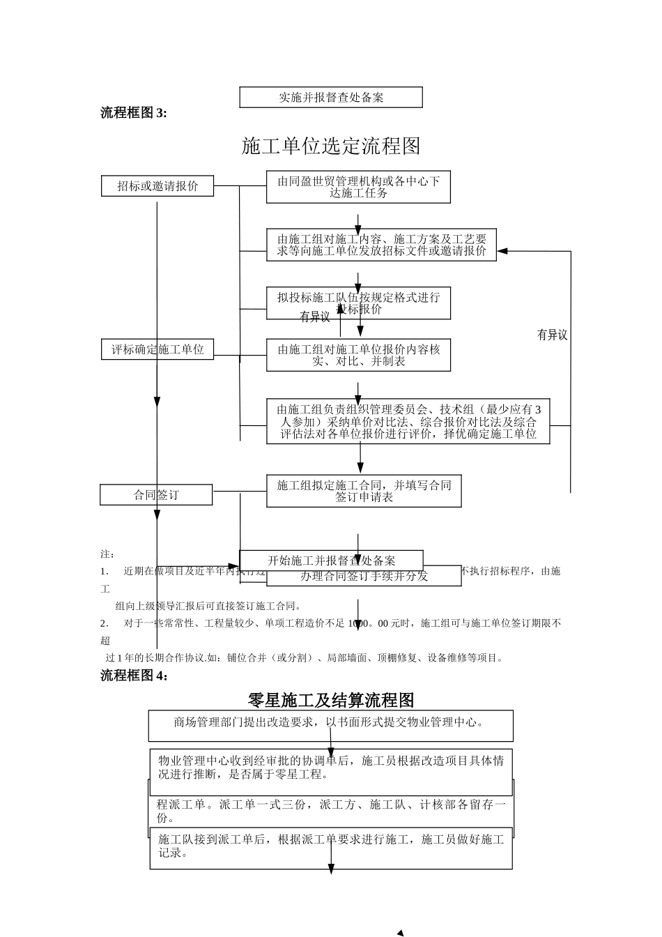 工程施工改造流程_第3页