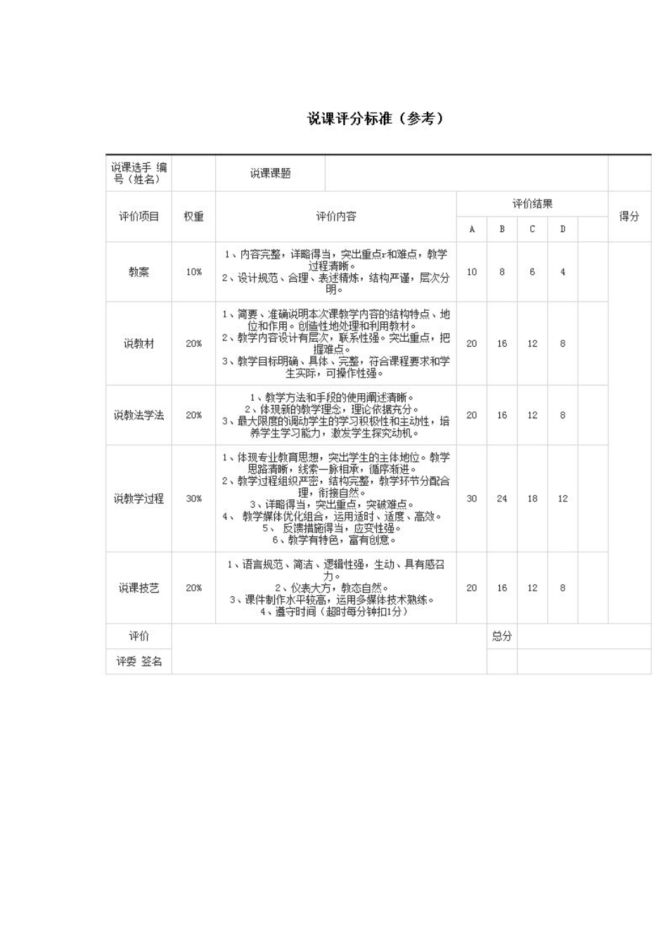 2025年教师招聘考试面试评分标准_第2页