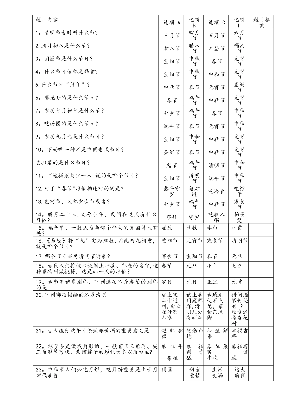2025年中国传统节日民俗知识题库一览表_第3页