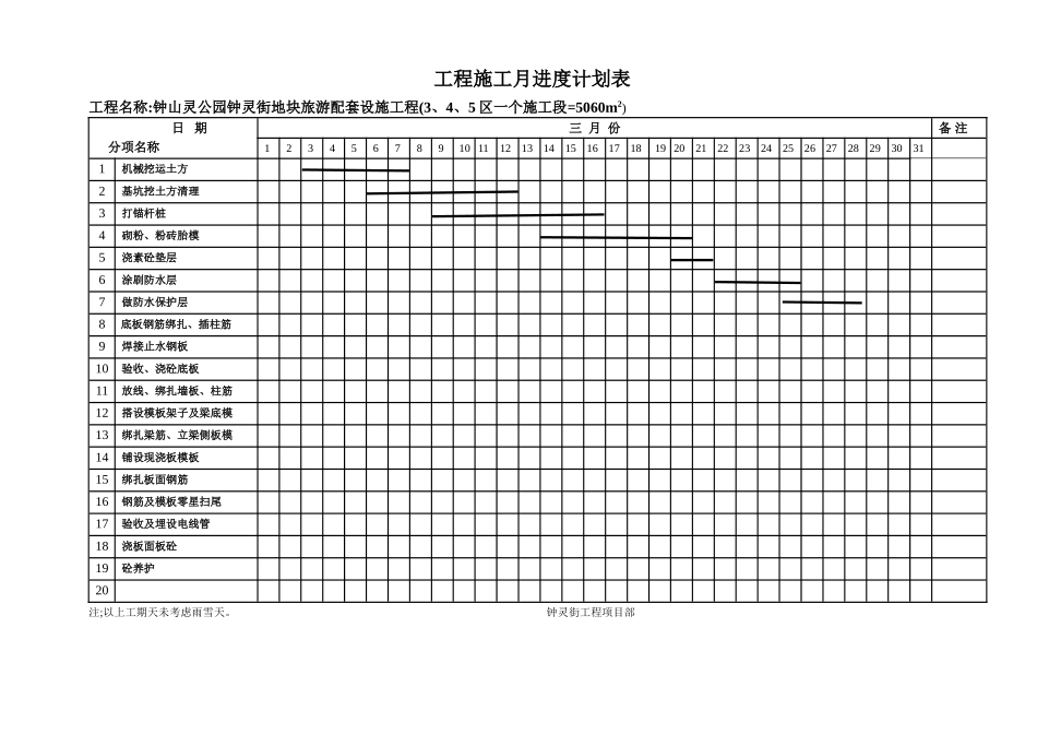 工程施工月进度计划表-九_第3页