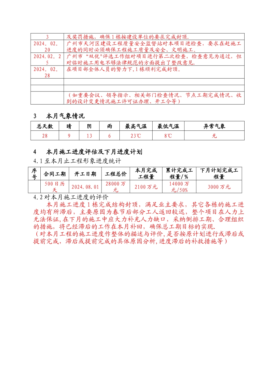 工程施工月报(试行样版)_第2页
