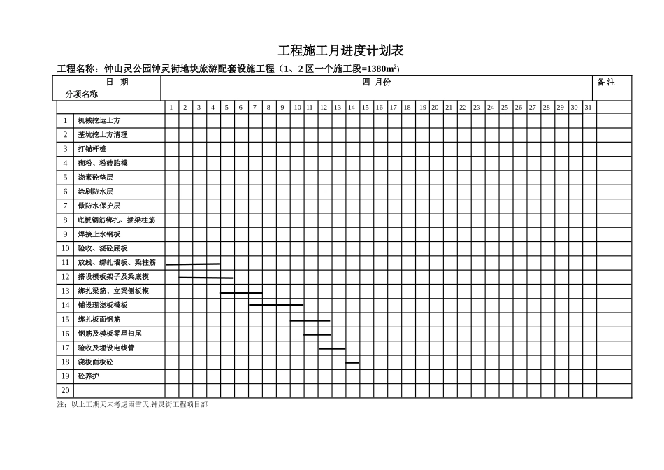 工程施工月进度计划表_第2页