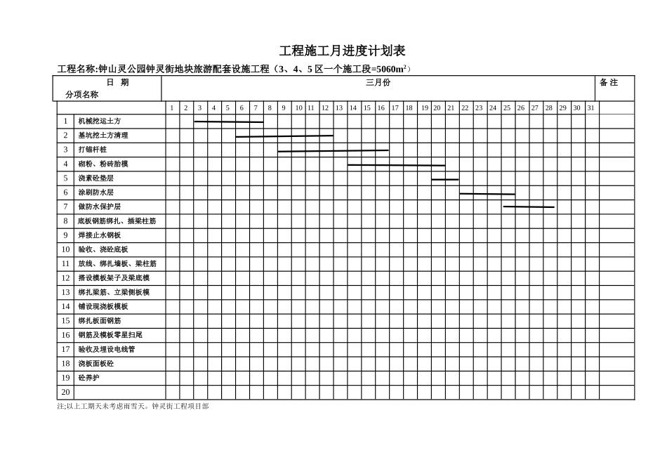 工程施工月进度计划表_第3页