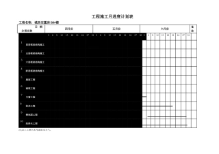 工程施工月进度计划表