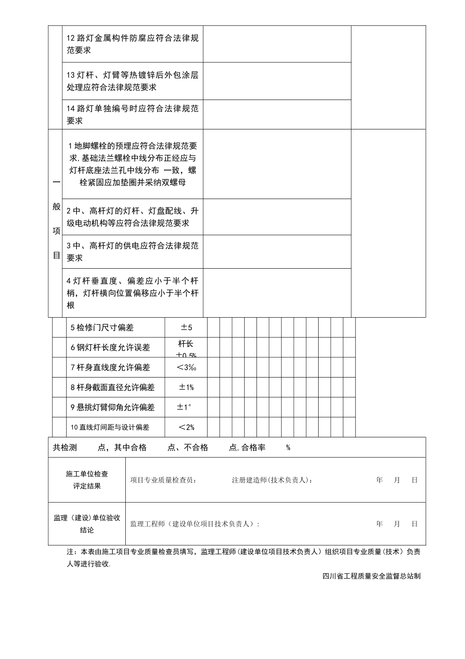 工程施工检验批质量验收记录_第2页
