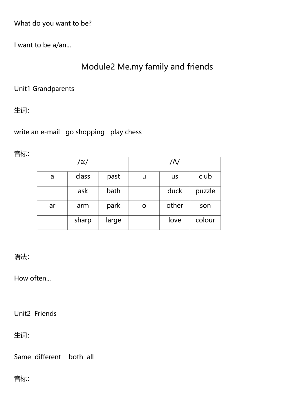 2025年沪教版上海牛津英语五年级上册知识点整理_第3页