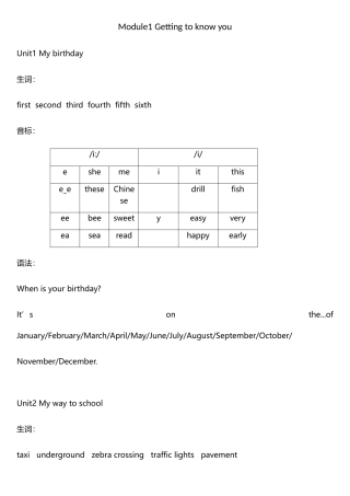 2025年沪教版上海牛津英语五年级上册知识点整理