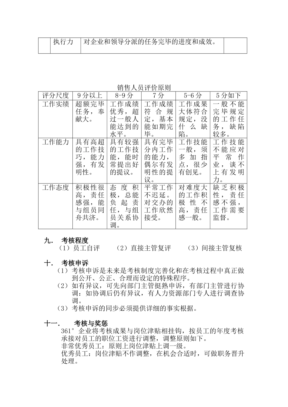 2025年绩效人员考核方案_第3页