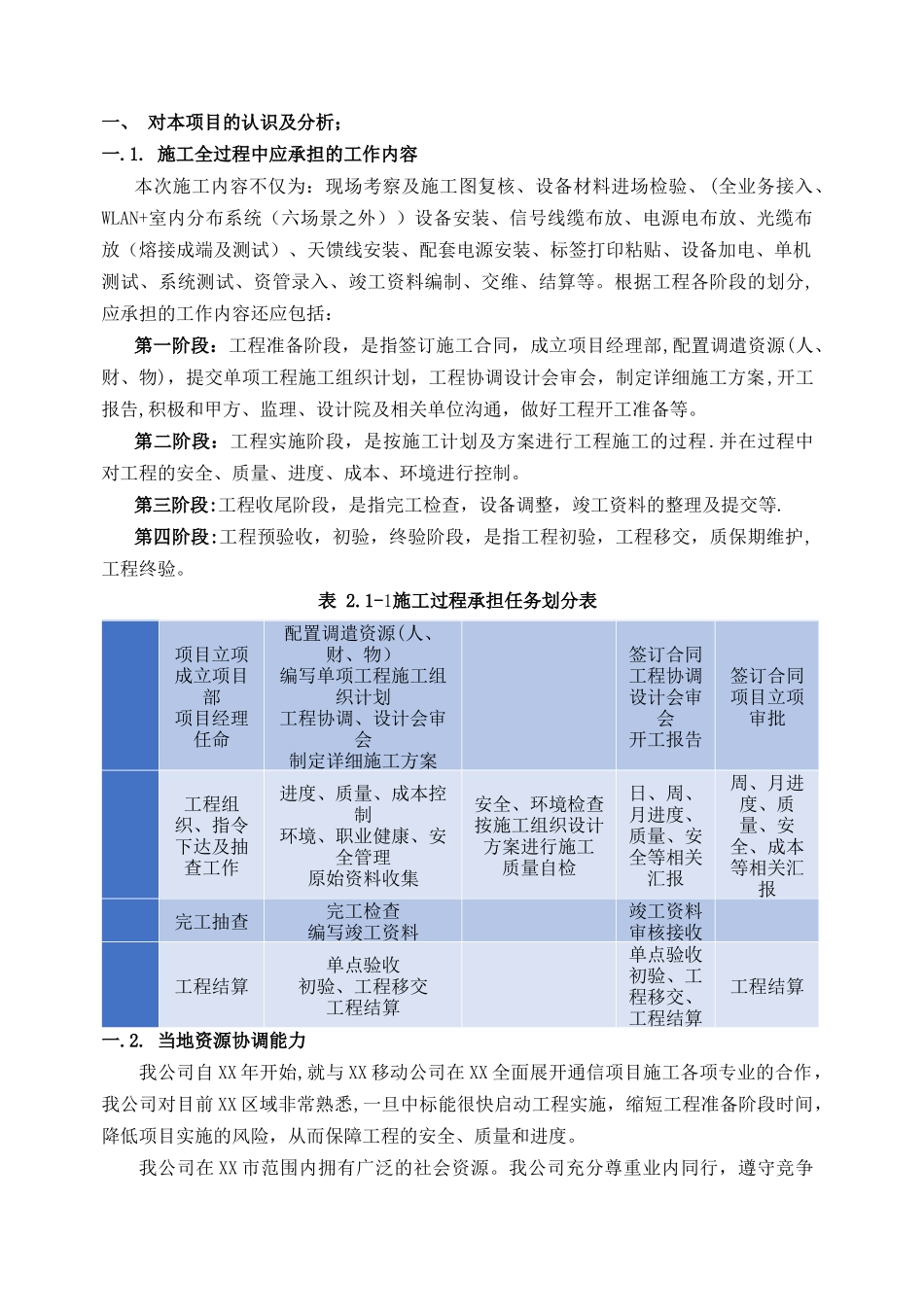 工程施工疑难路段的认识和分析_第2页