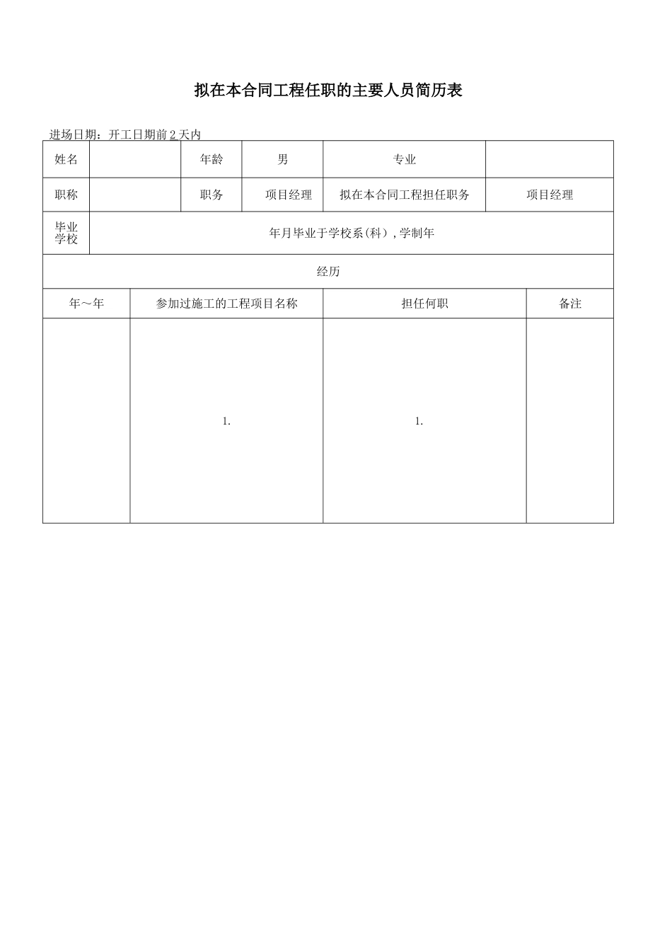 工程施工组织机构构成及框架图_第2页