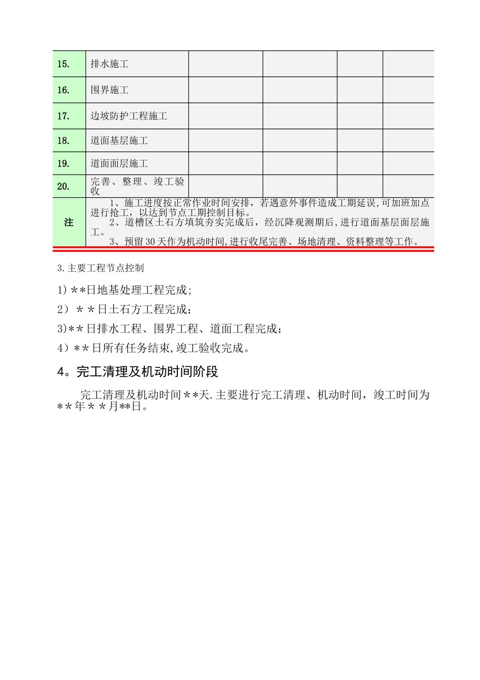 工程施工计划样本_第2页