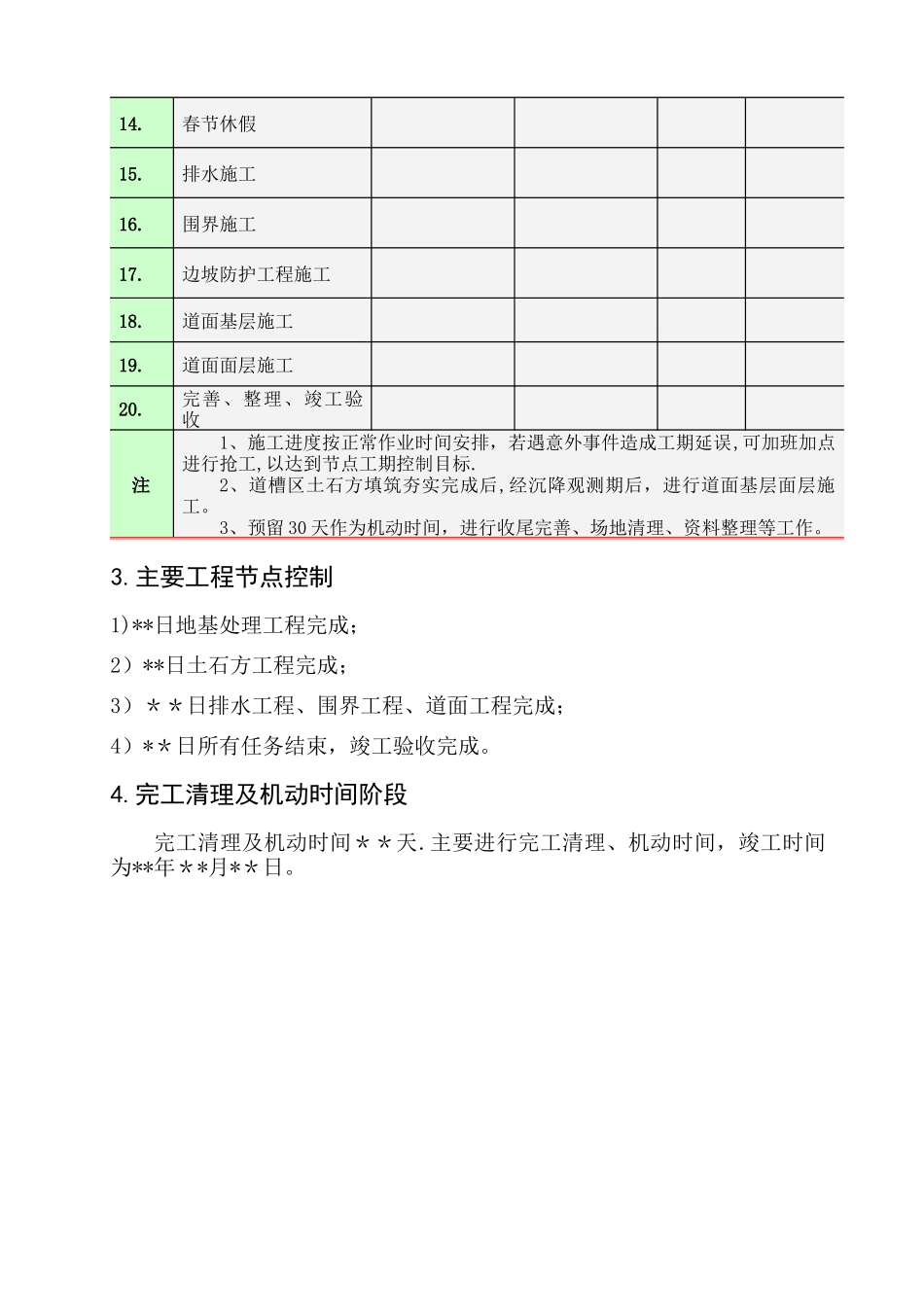 工程施工计划样本_第2页