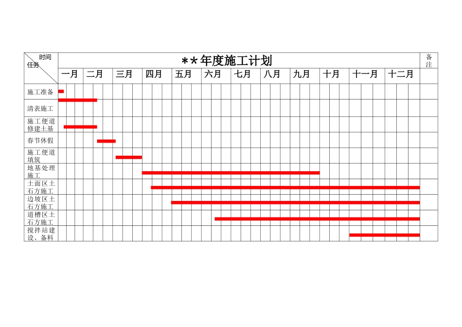 工程施工计划样本_第3页