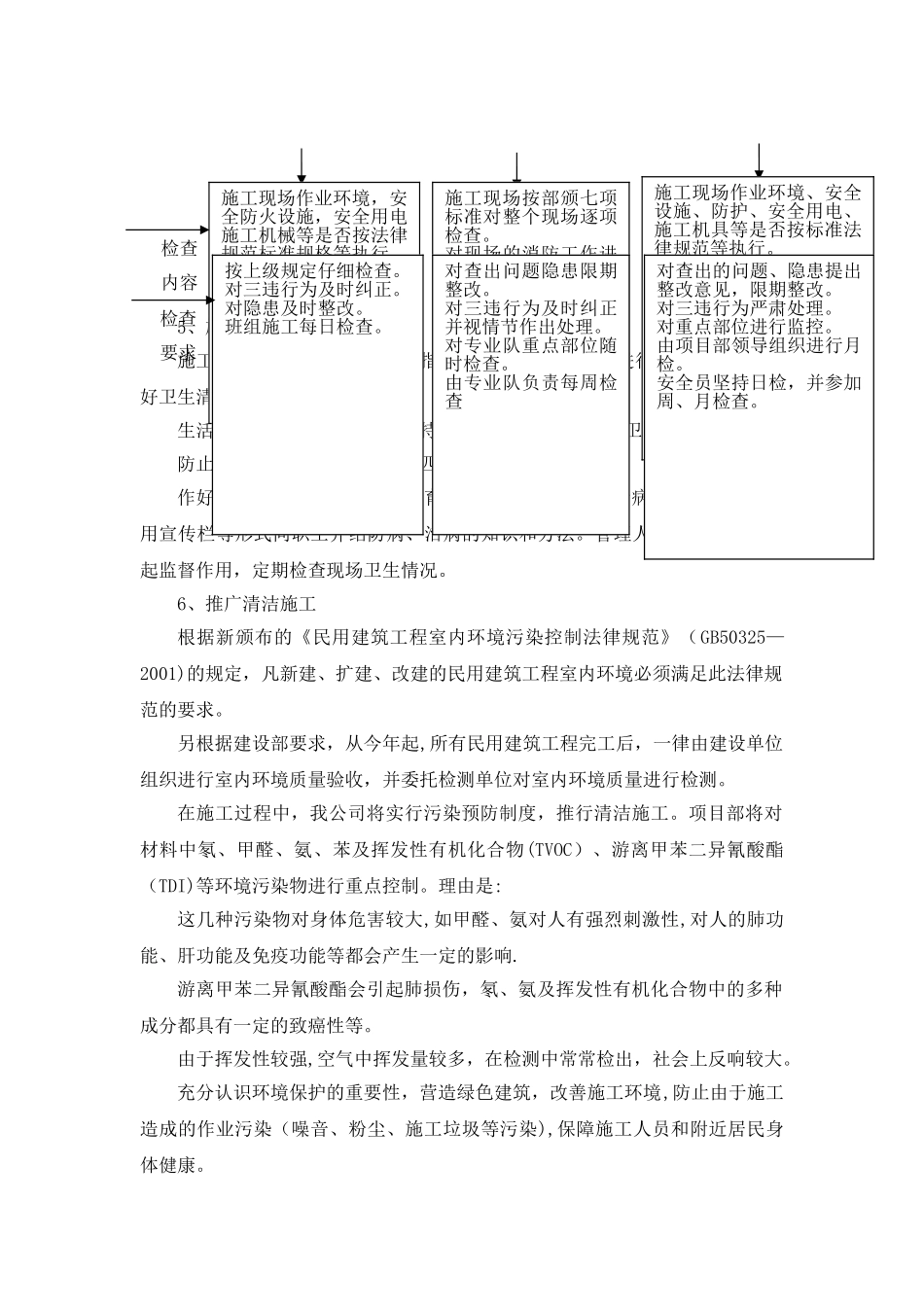 工程施工过程中的文明措施_第3页