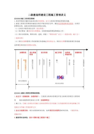 2025年二级建造师施工管理新版重点笔记