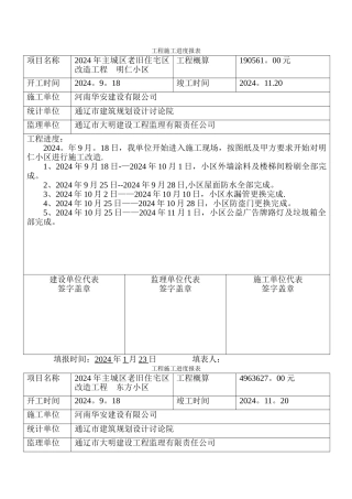 工程施工进度报表