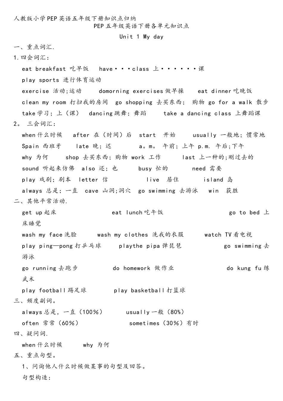 2025年人教版小学PEP英语五年级下册知识点归纳_第1页