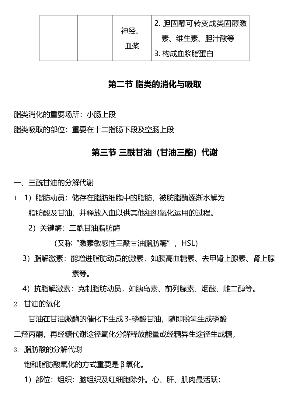 2025年生物化学知识点整理_第2页