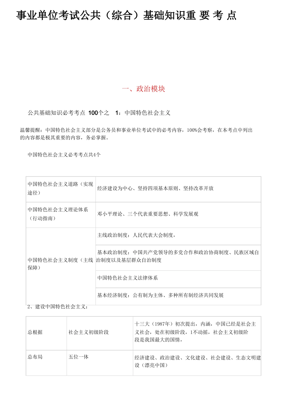 2025年事业单位公共综合知识必考考点_第1页