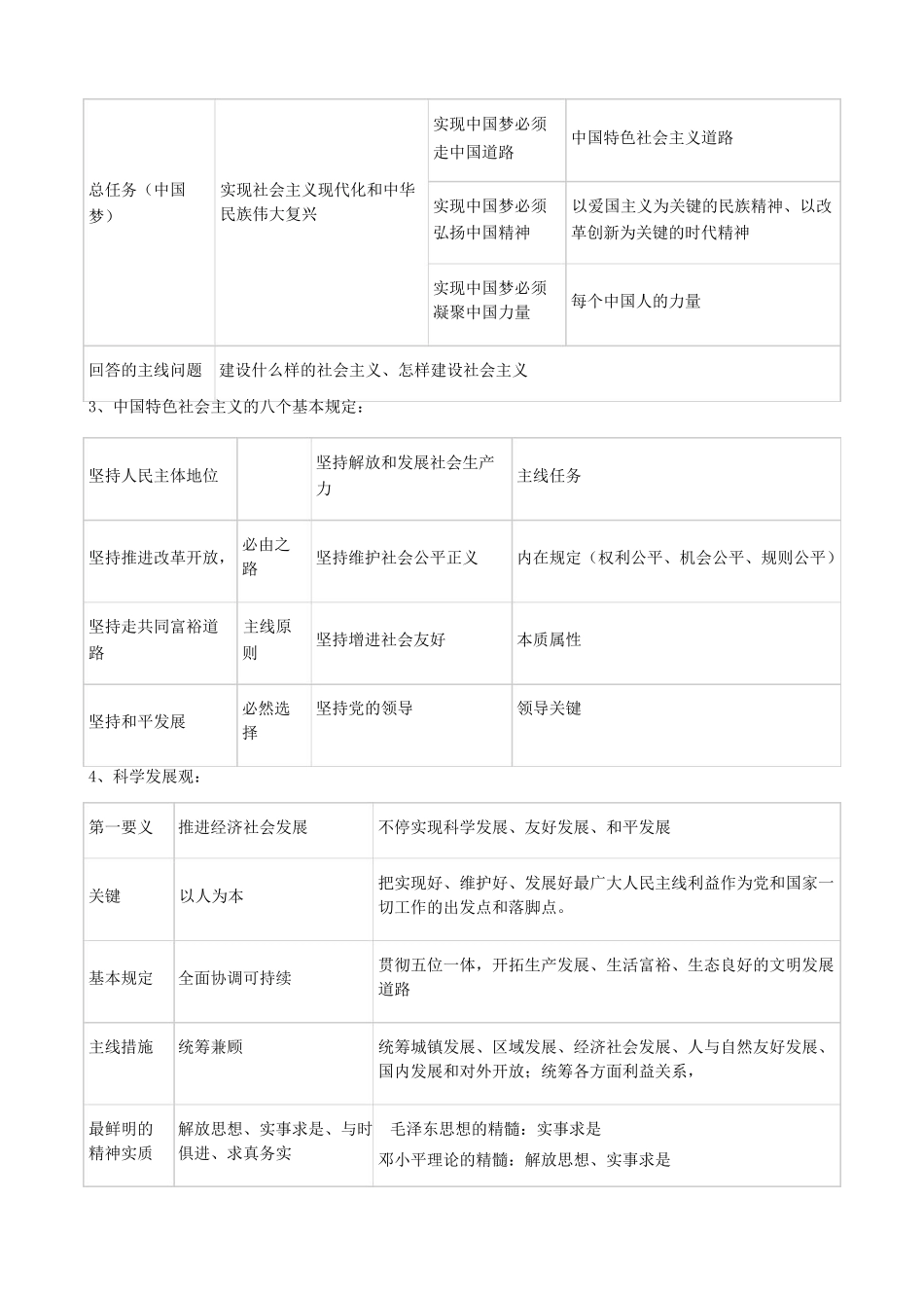 2025年事业单位公共综合知识必考考点_第2页