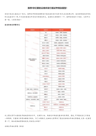 2025年你们要的云南农发行面试考情及题型