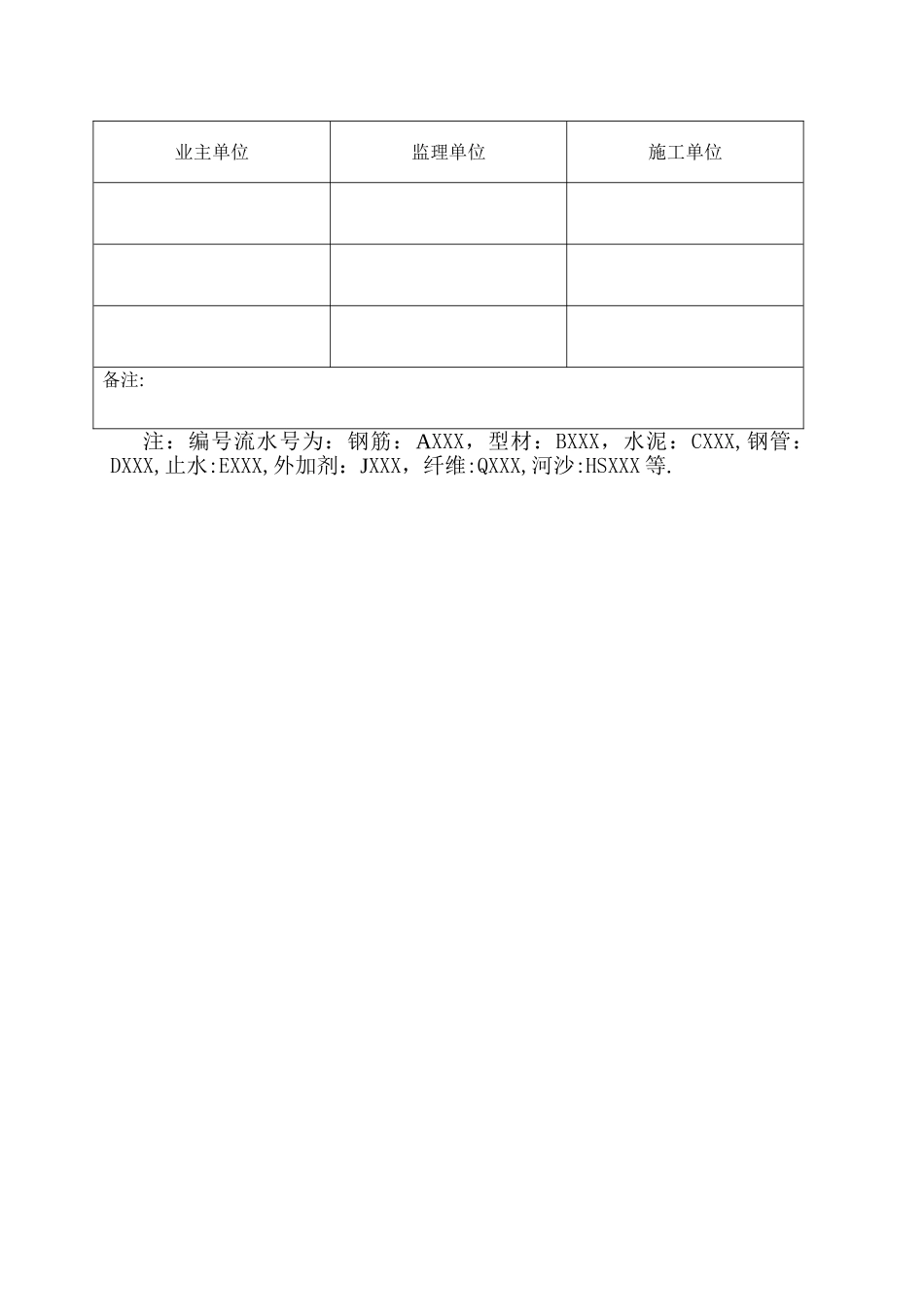 工程材料和设备进场检查验收程序_第2页