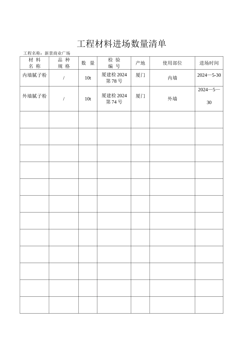 工程材料报审表(腻子粉)_第2页